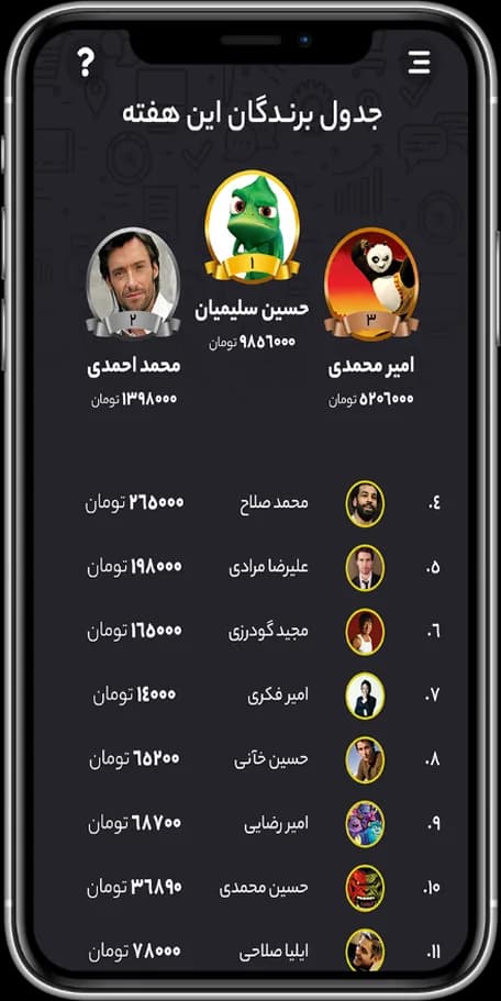 Mr Quiz uygulamasında bu haftanın kazananları tablosu