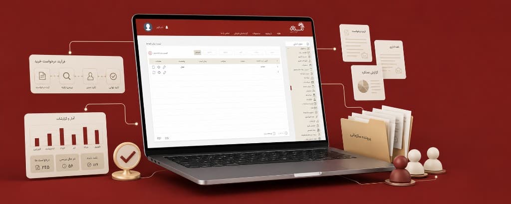 Vista previa: Sajaf — software de gestión de procesos de negocio (BPMS)
