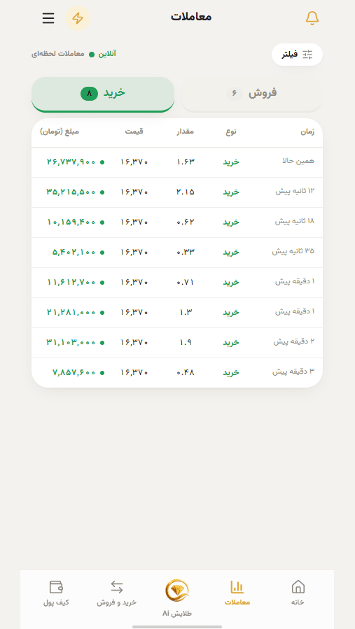 Listado de operaciones de compra en la app Talayesh