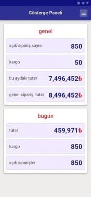 Nakliye ve lojistik uygulamasının istatistik panosu