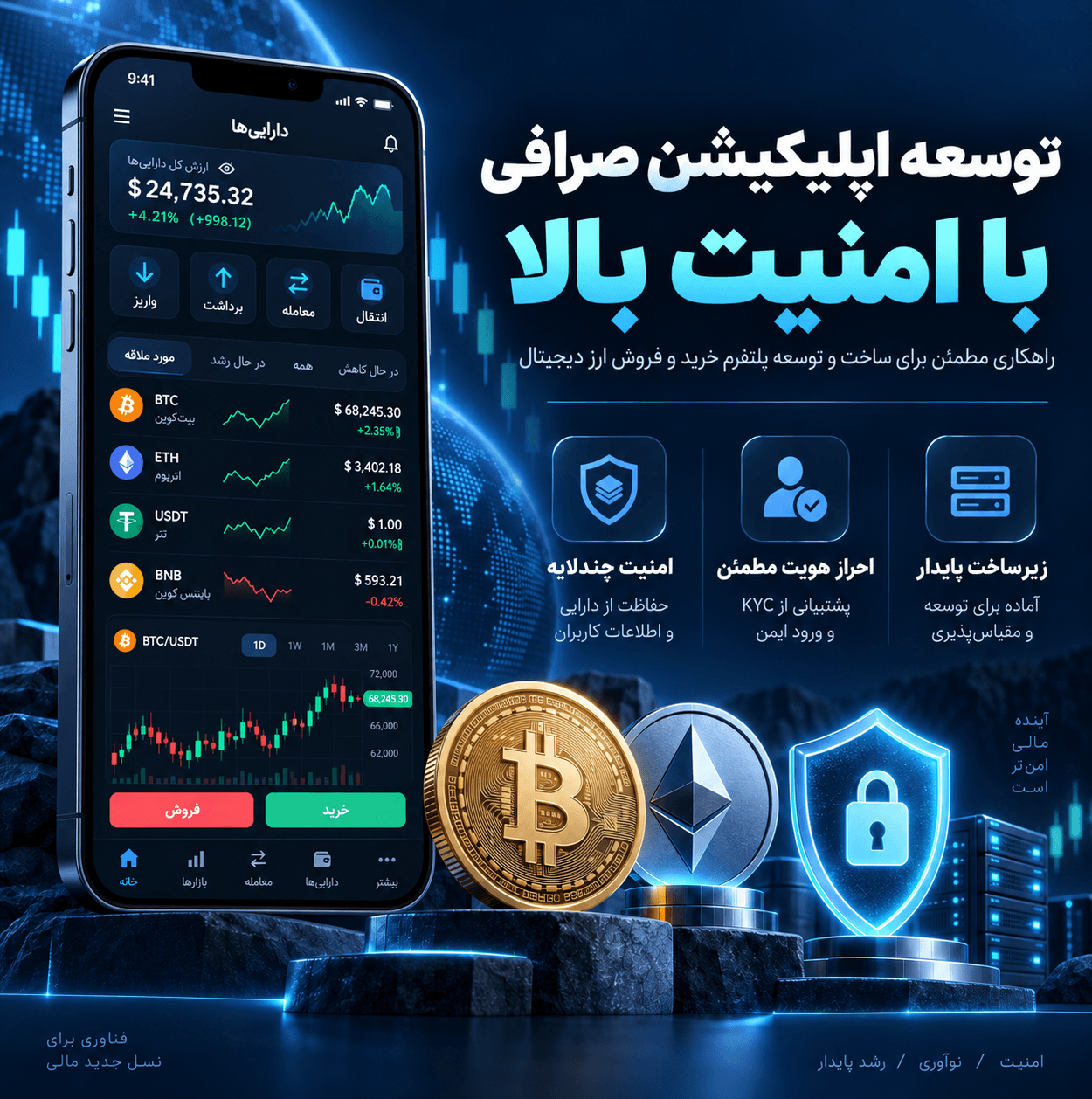 توسعه اپلیکیشن صرافی با امنیت بالا؛ از ورود کاربران تا کیف پول و برداشت