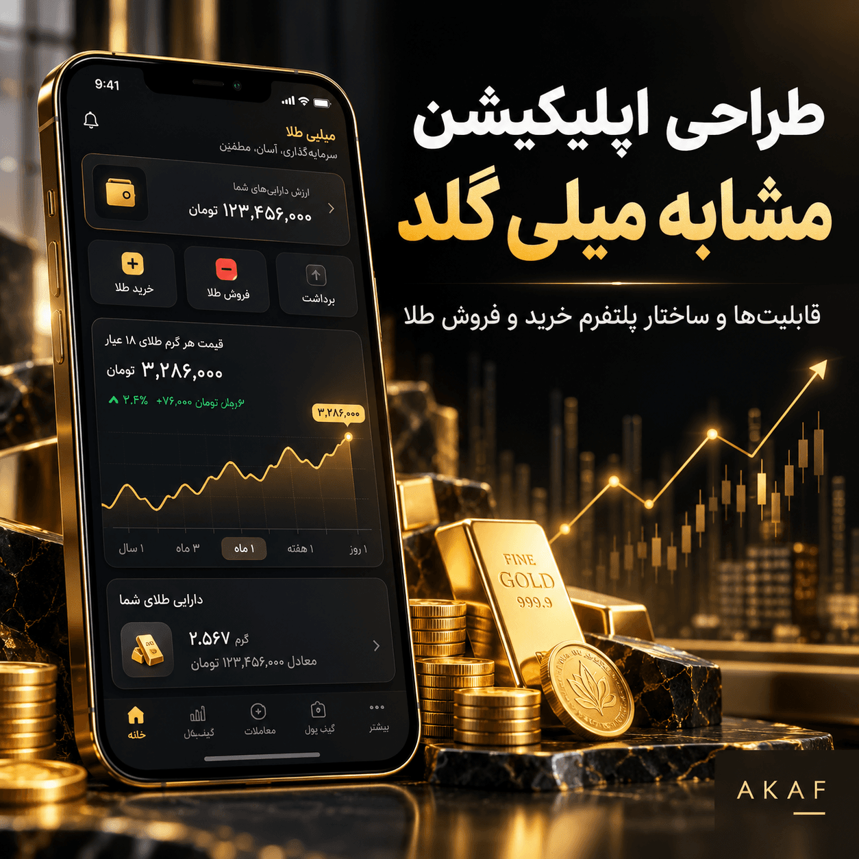 طراحی اپلیکیشن مشابه میلی گلد؛ قابلیت‌ها و ساختار پلتفرم خرید و فروش طلا